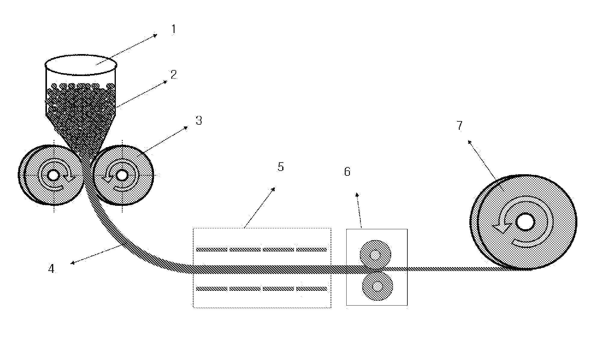 METHOD OF PREPARING MgB2 SUPERCONDUCTING WIRE AND THE MgB2 SUPERCONDUCTING WIRE PREPARED THEREBY