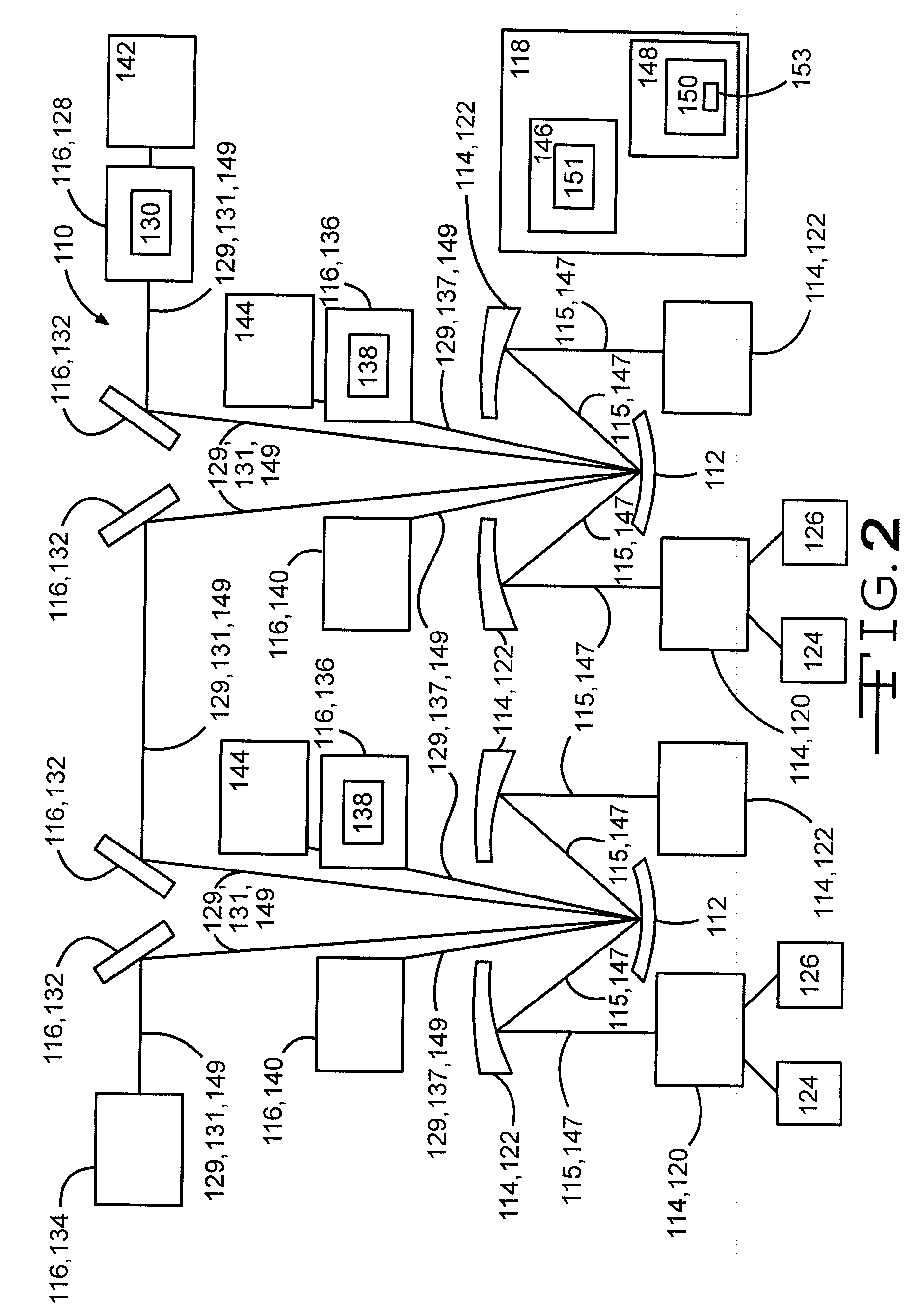 Laser safety system