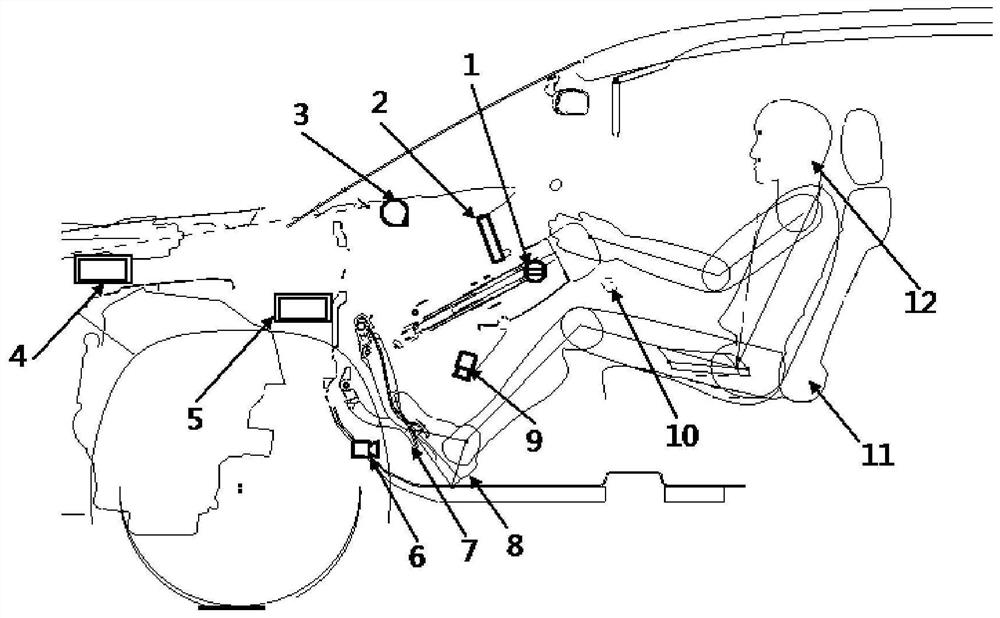 Safety identification system and method for standardizing driving behaviors