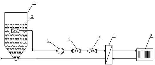 Method and system for recovering waste heat from INBA slag washing water of blast furnace