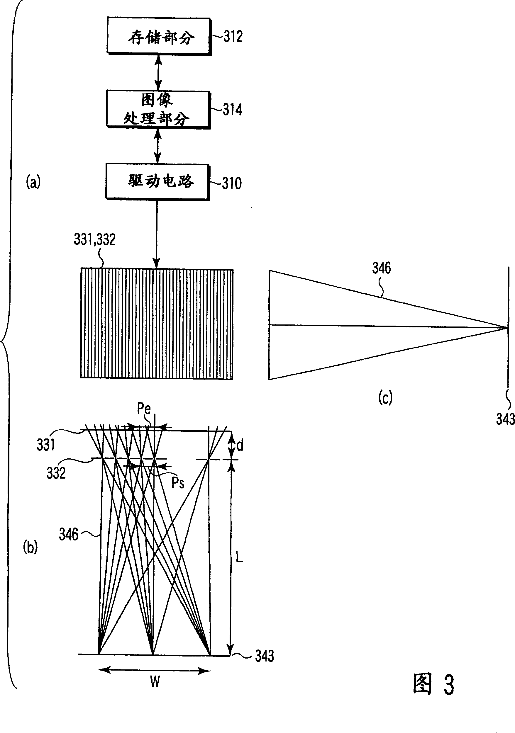 3d image data structure, recording method thereof, and display reproduction method thereof