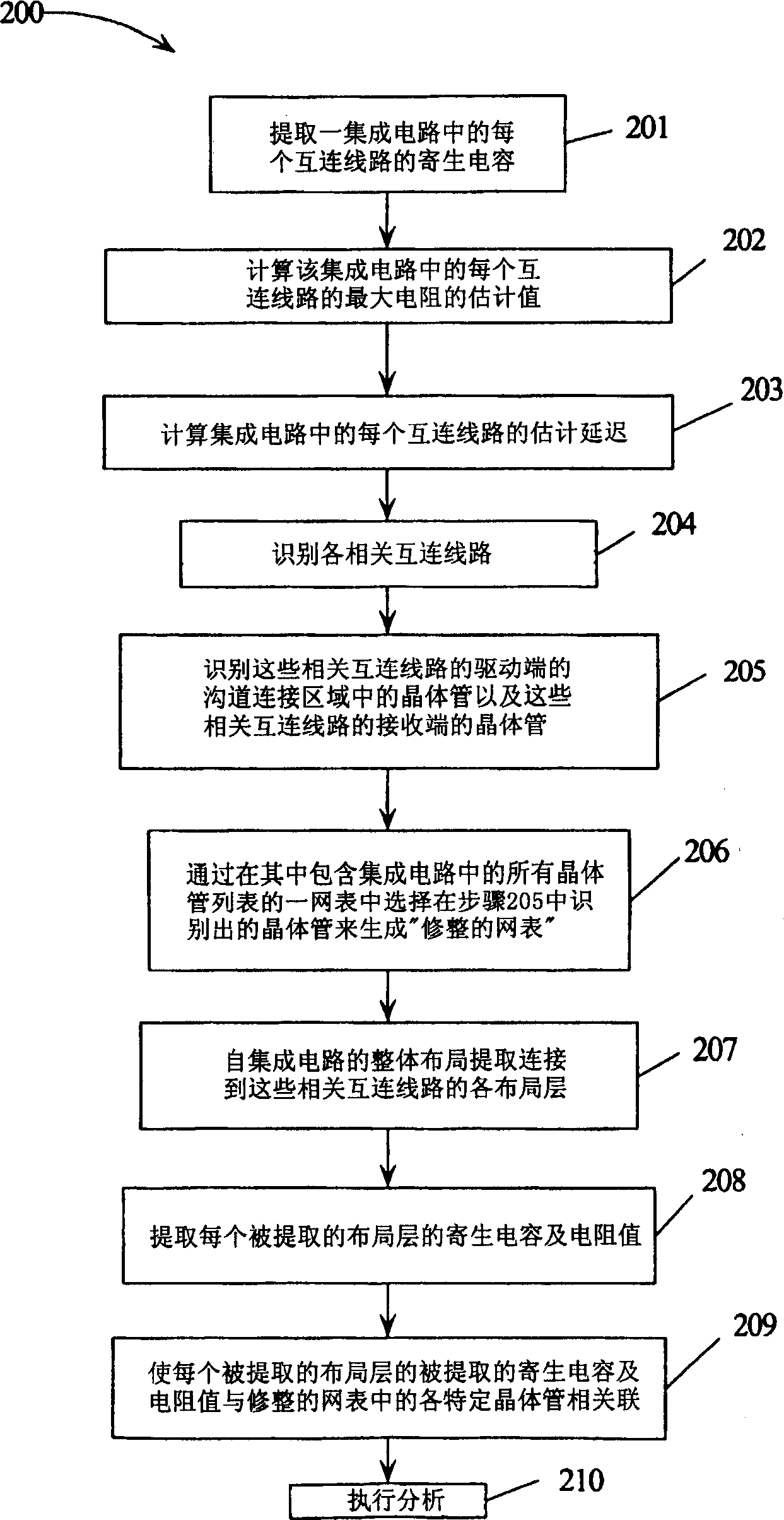 Extracting wiring parasitics for filtered interconnections in an integrated circuit