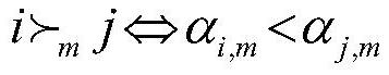 A direct current energy supply method