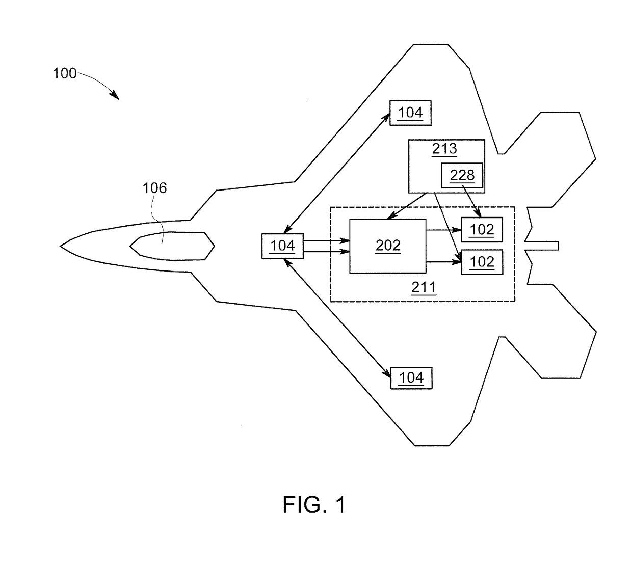 Intelligent mission thermal management system