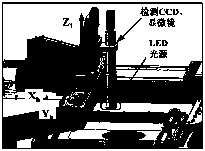 Rapid positioning and batch detection method for micro-defects on surface of large-caliber optical crystal