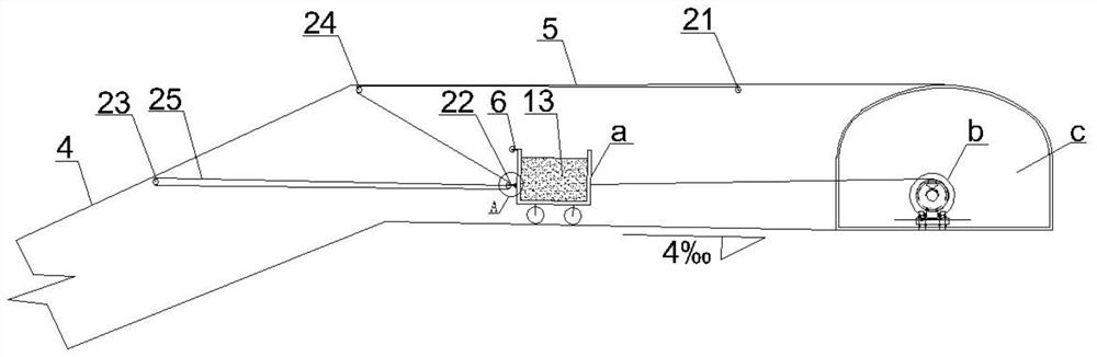 Tramcar system capable of being used for underground mine inclined shaft and mine unloading platform humping