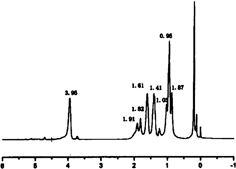 Bonding adhesive for leather, preparation method thereof and application of bonding adhesive in leather making process