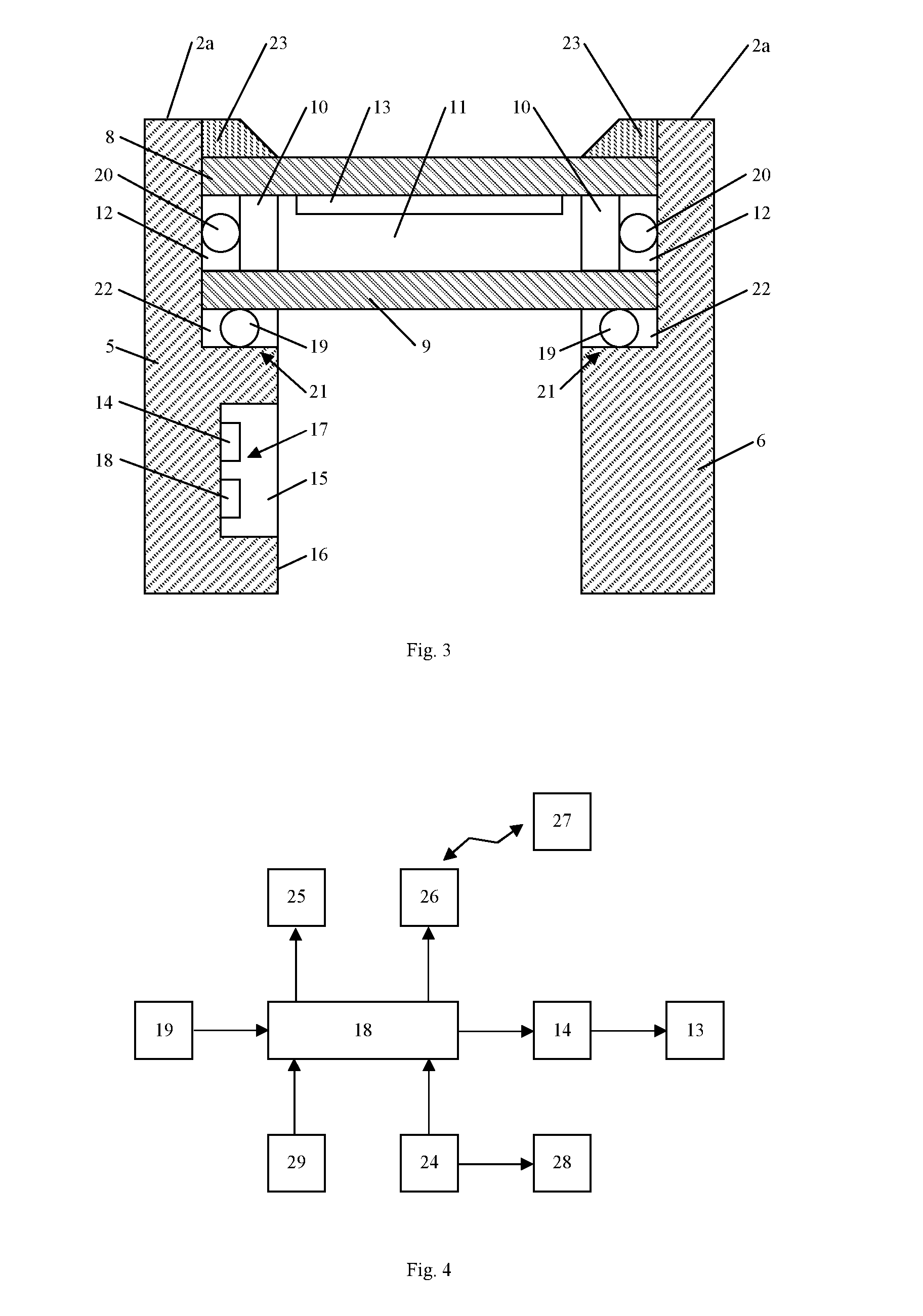 Temperature-controlled window and mehtod of controlling thereof