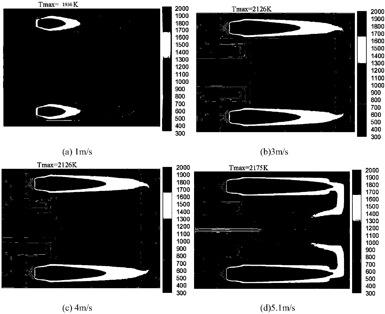 Micro-combustor for enhancing flame stability through gas preheating