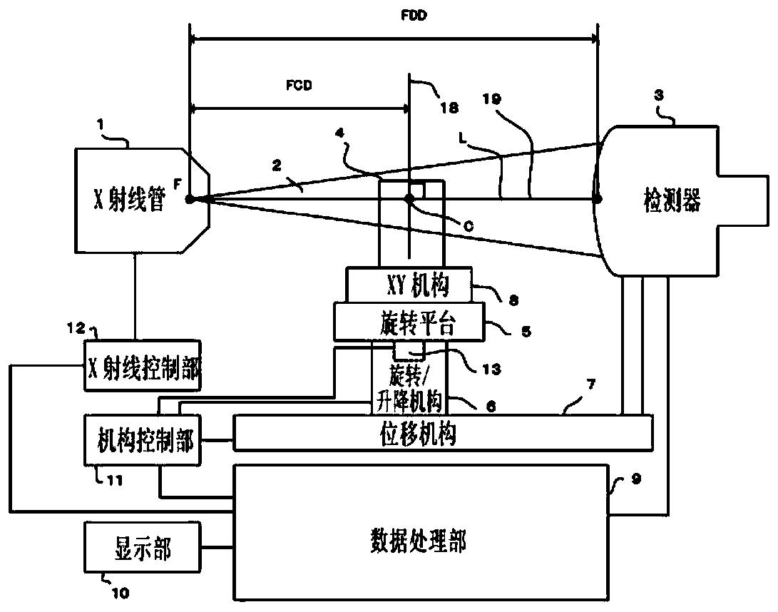 X-ray imaging device