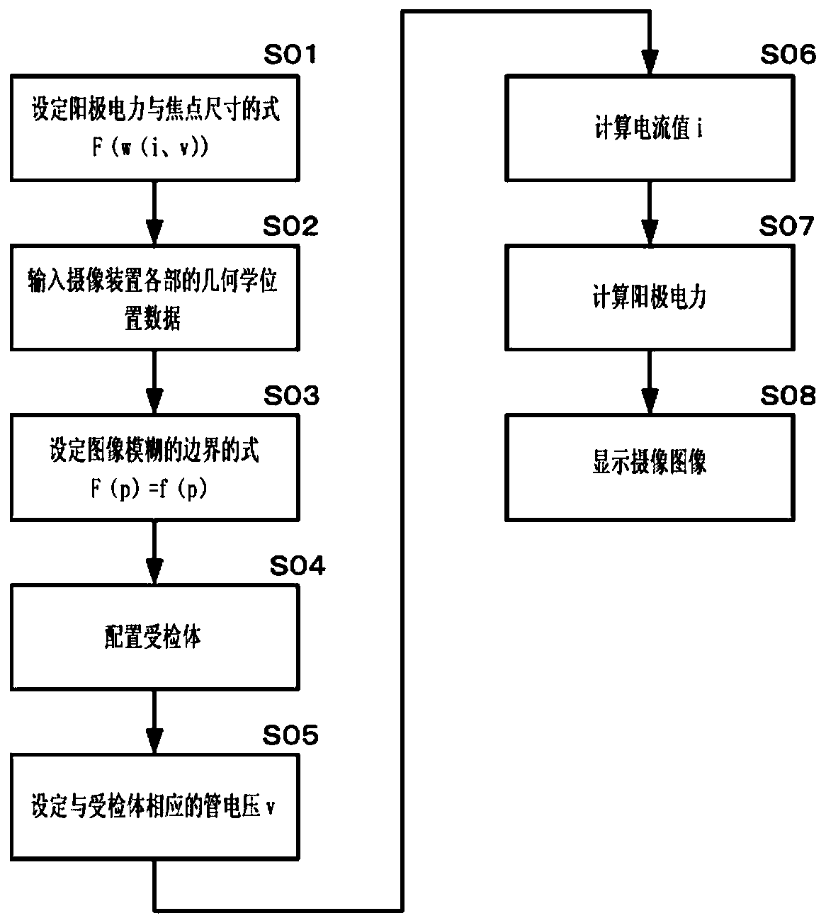 X-ray imaging device