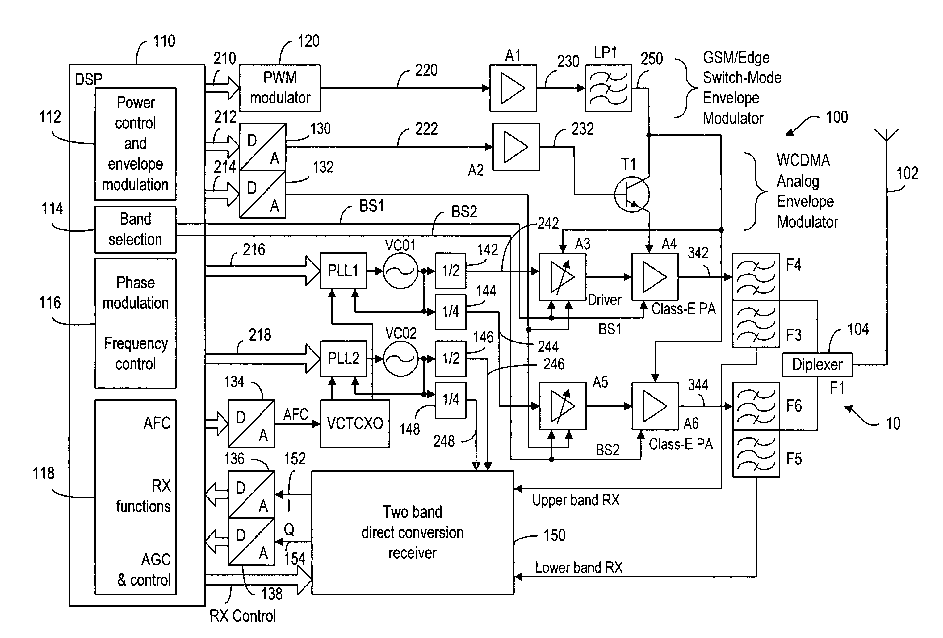 Multi-mode envelope restoration architecture for RF transmitters