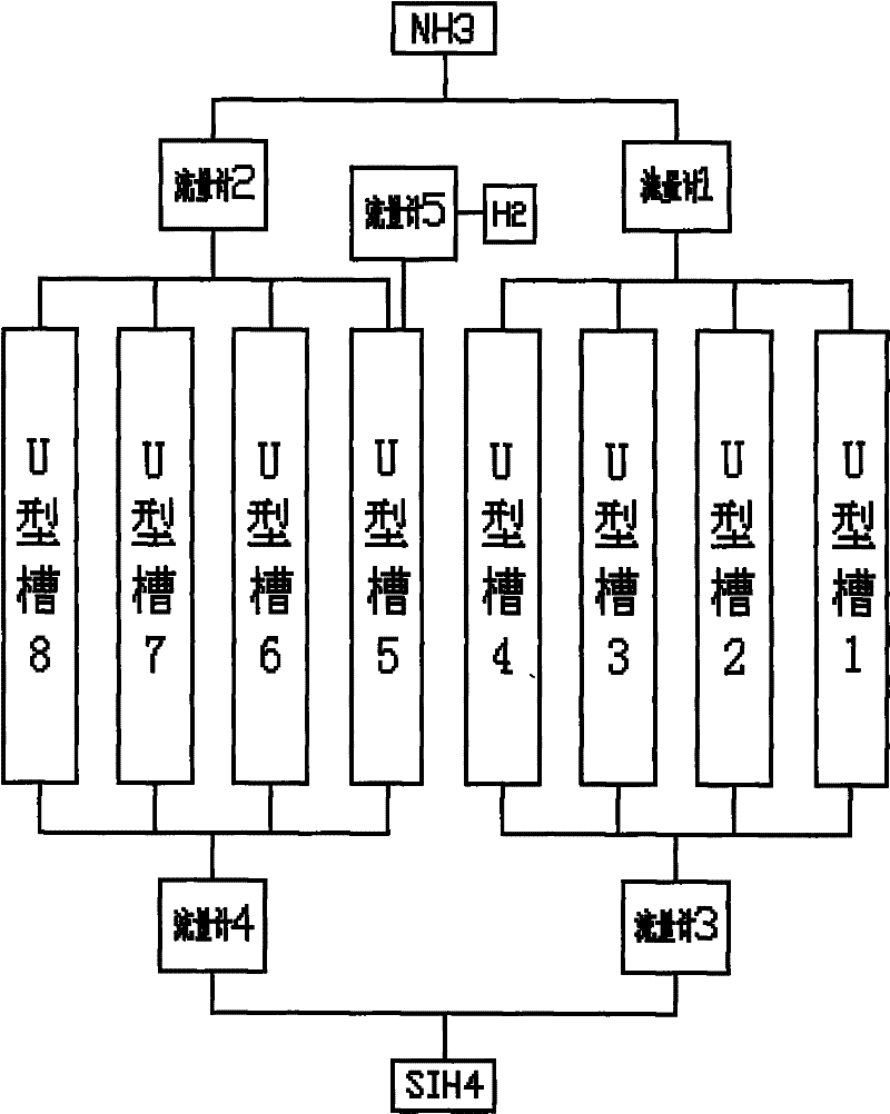 Preparation method of crystalline silicon solar cell