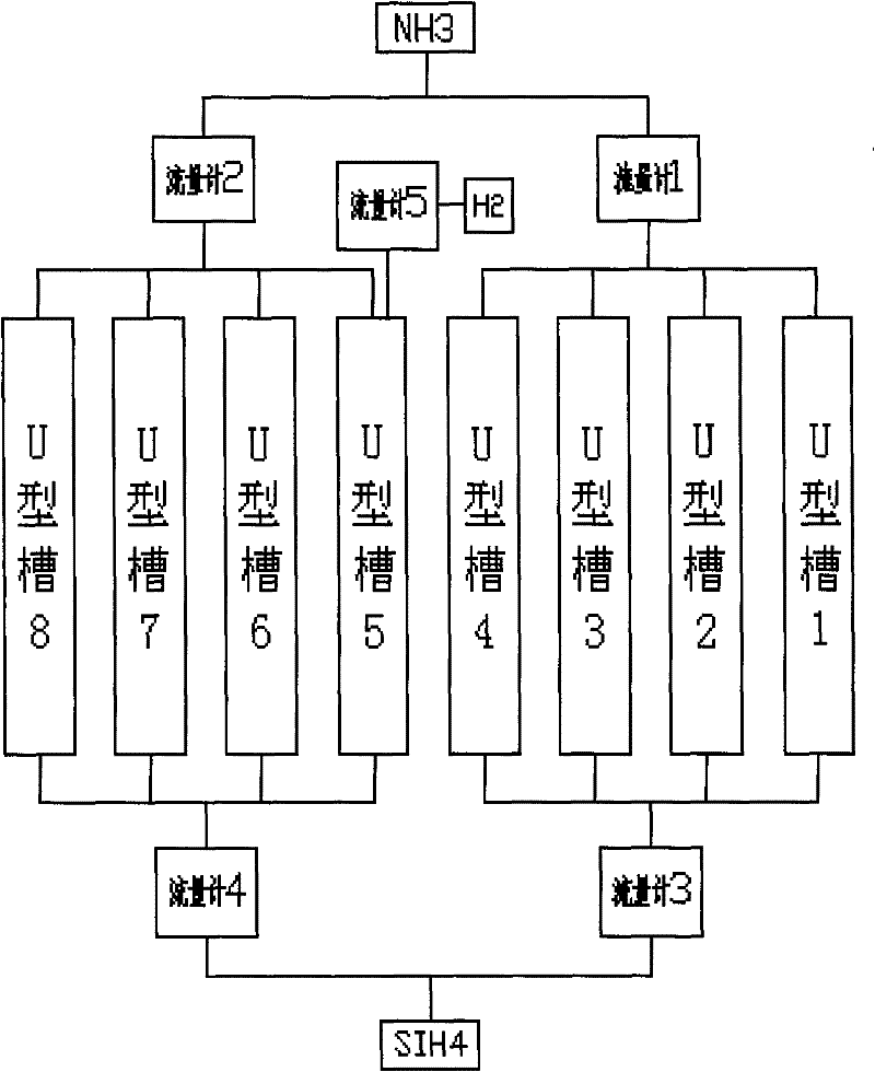 Preparation method of crystalline silicon solar cell