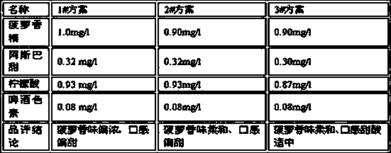 Production method of alcohol-free beer