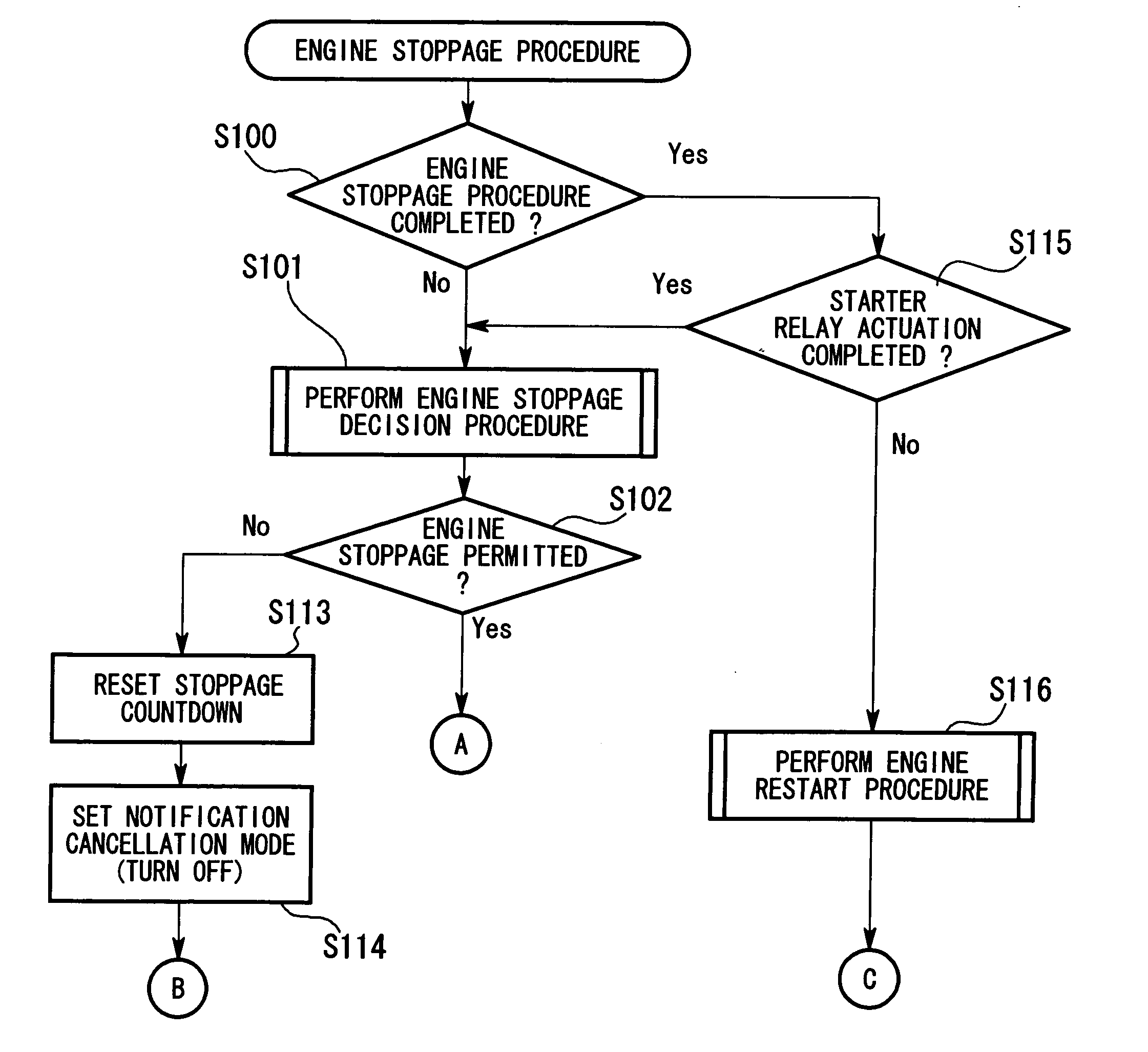 Engine stoppage notification apparatus