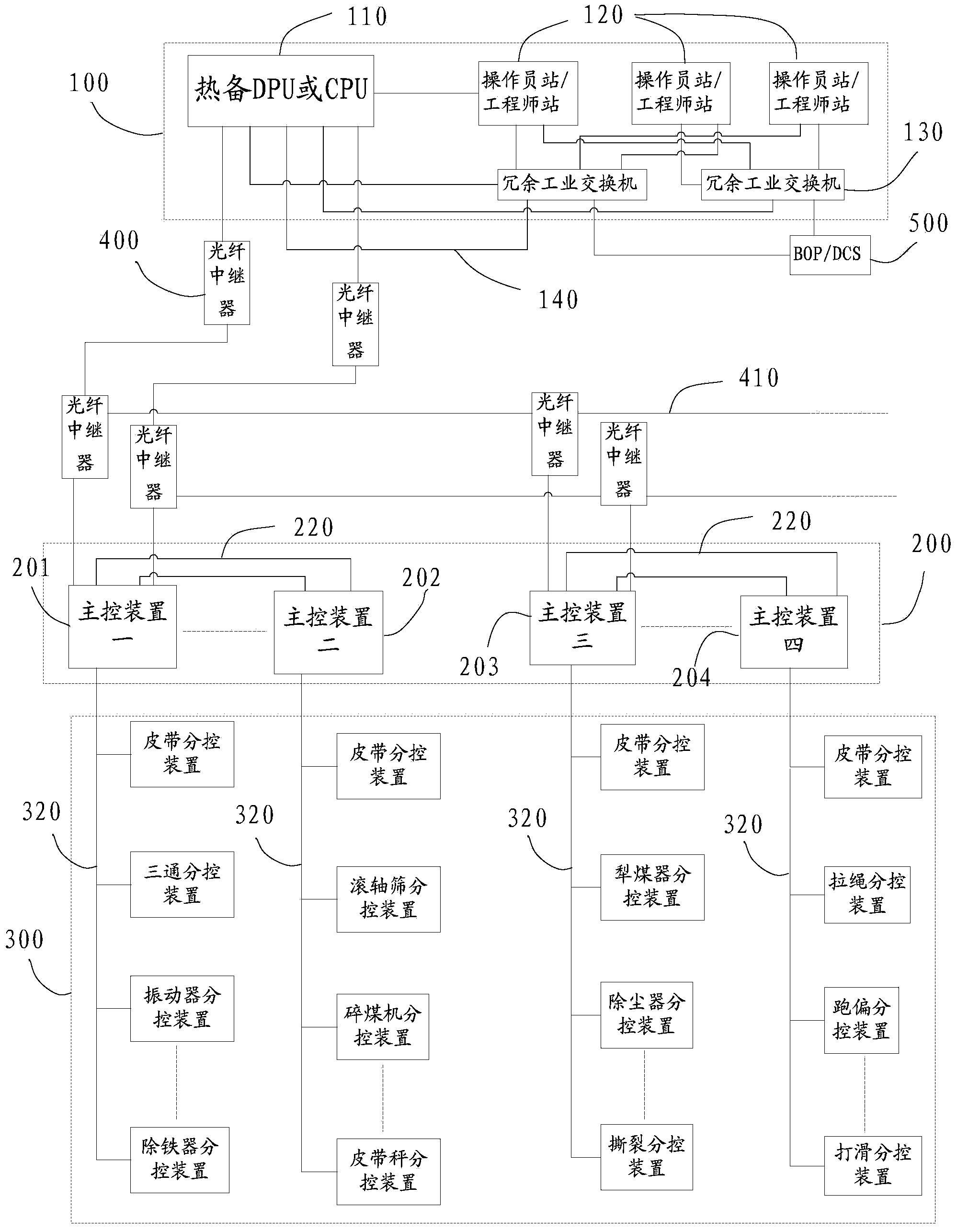 Coal conveying monitoring method and system