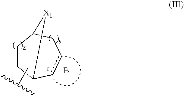 Modulators of muscarinic receptors