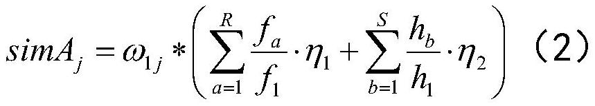 Error cause analysis method based on graph neural network