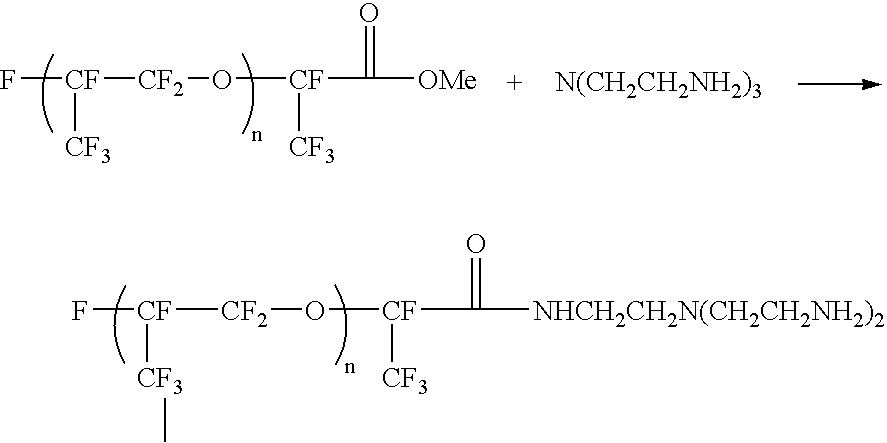 Electrophoretic display with a bi-modal particle system