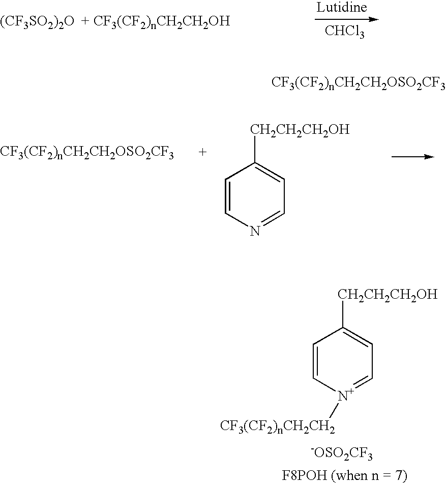 Electrophoretic display with a bi-modal particle system