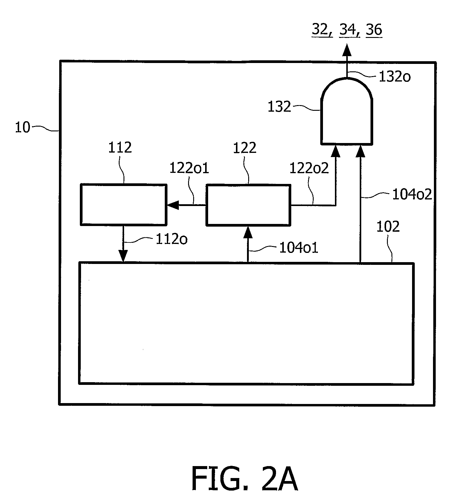 Circuit Arrangement and Method of Testing an Application Circuit Provided in Said Circuit Arrangement