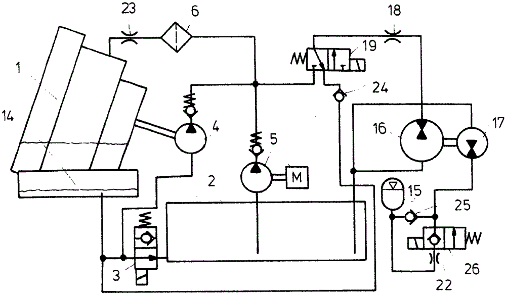 Supply system, in particular for gear mechanisms and generators