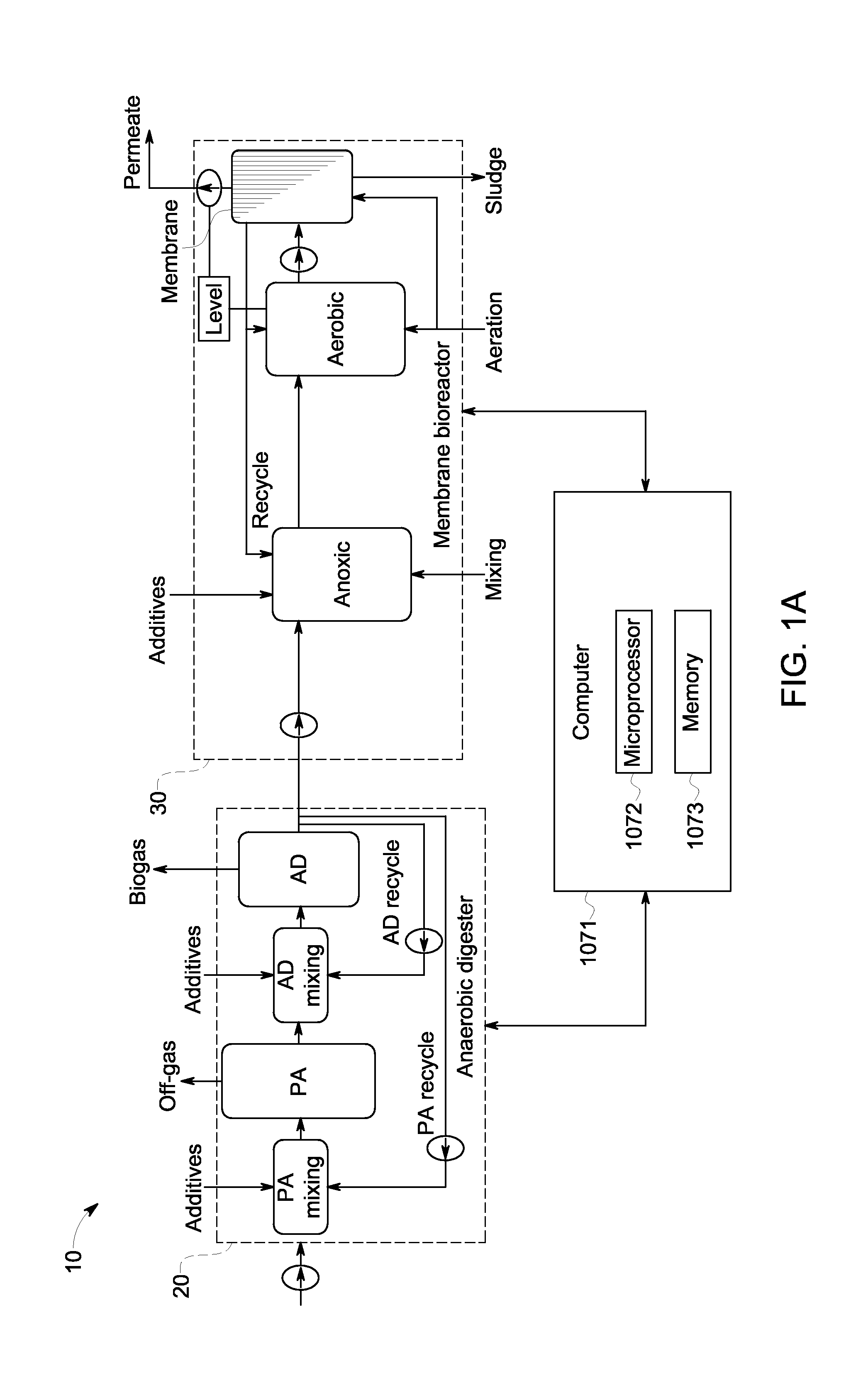 Wastewater treatment plant online monitoring and control