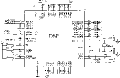 Dual-redundancy steering engine controller