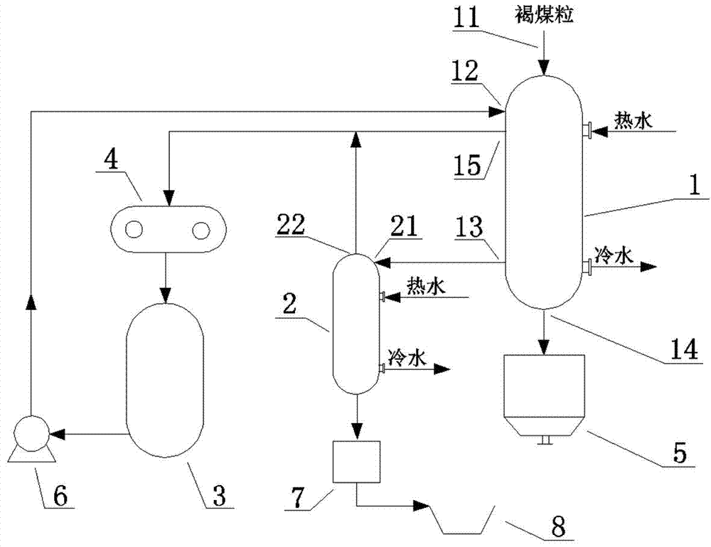 Method and device for leaching high-quality lignite wax