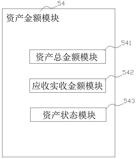 Cloud construction big data management system and method thereof