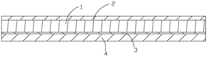 Ecological heat preservation cotton and production technology thereof