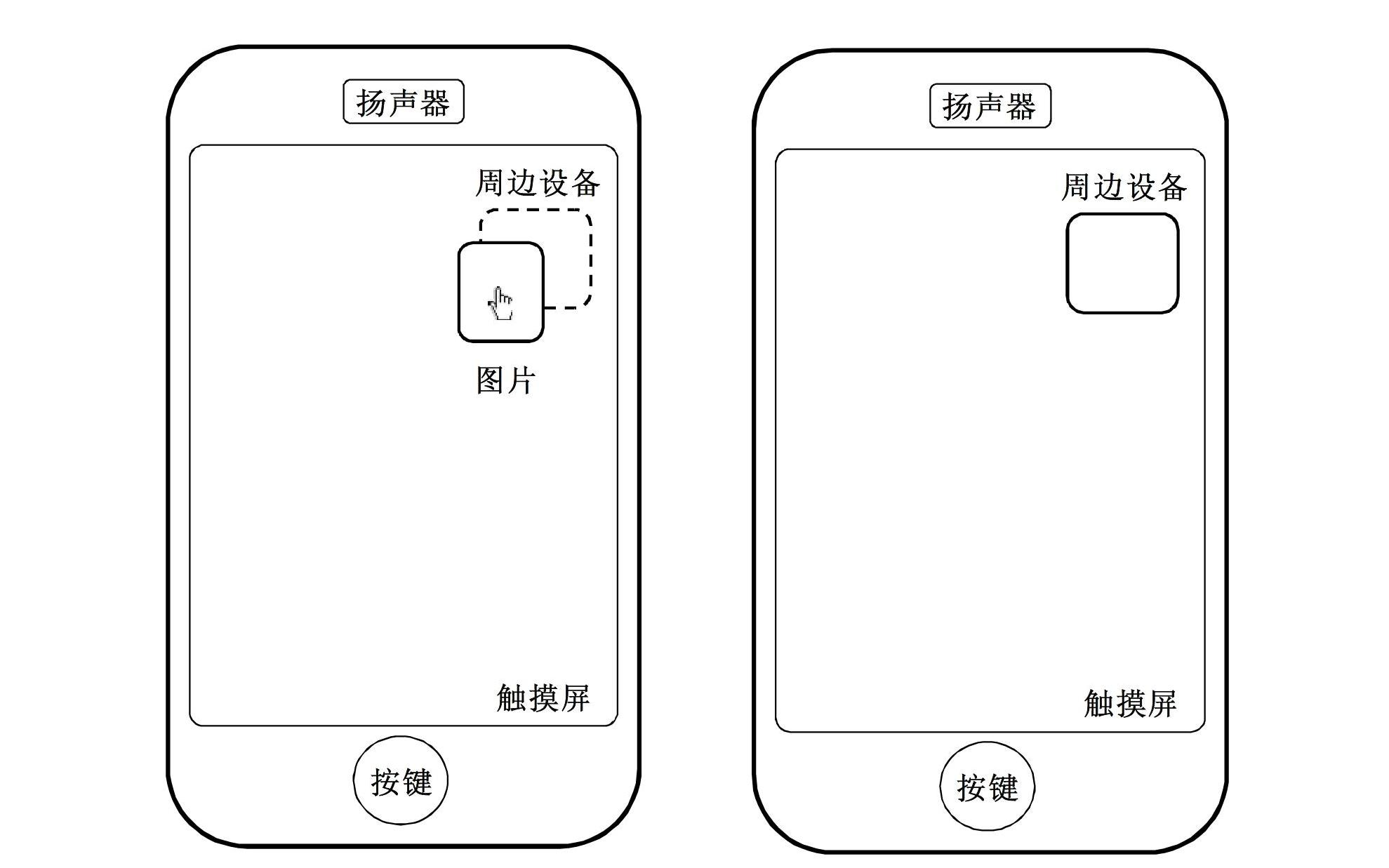 Method and device for data transmission