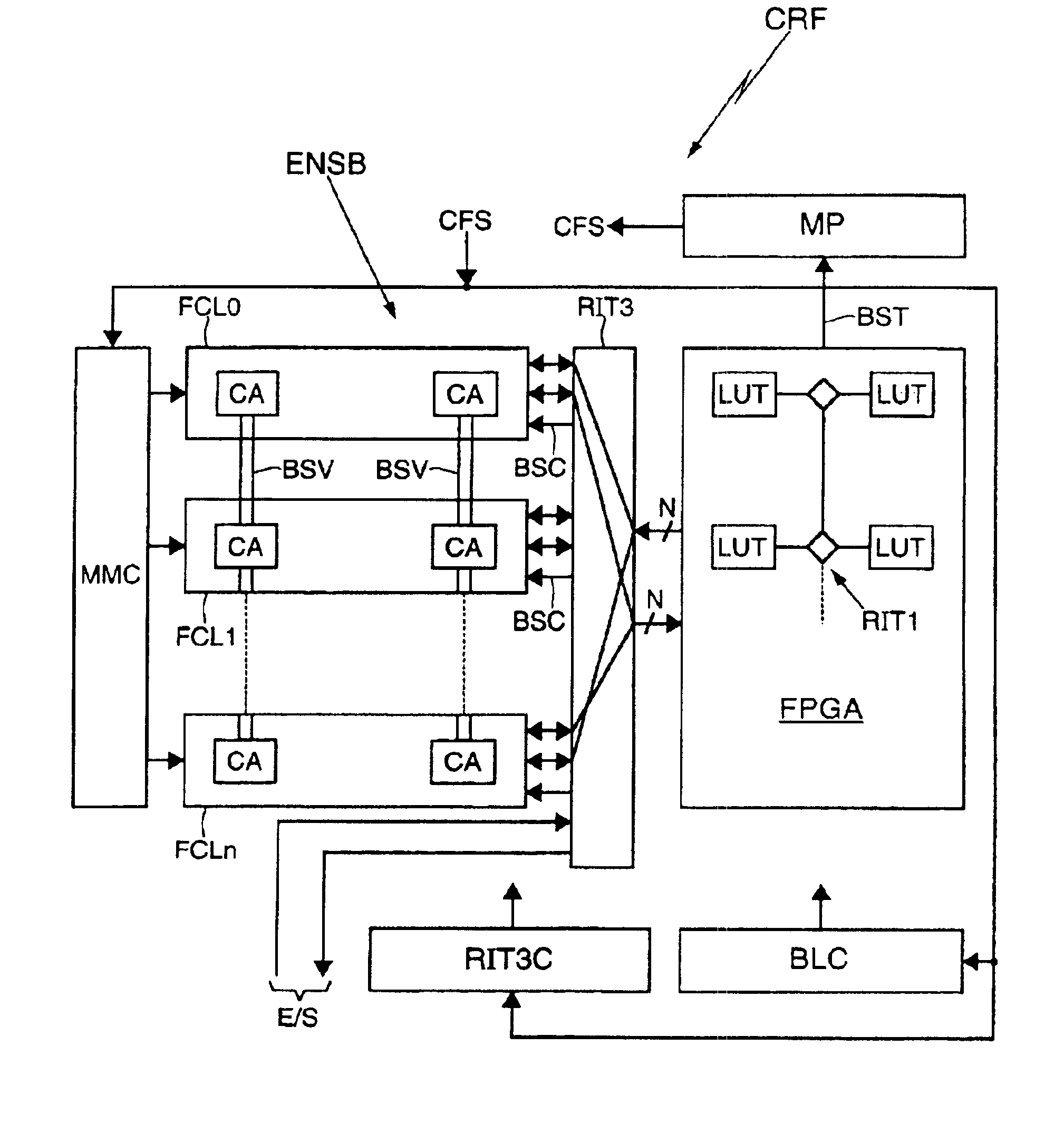 Configurable electronic device with mixed granularity