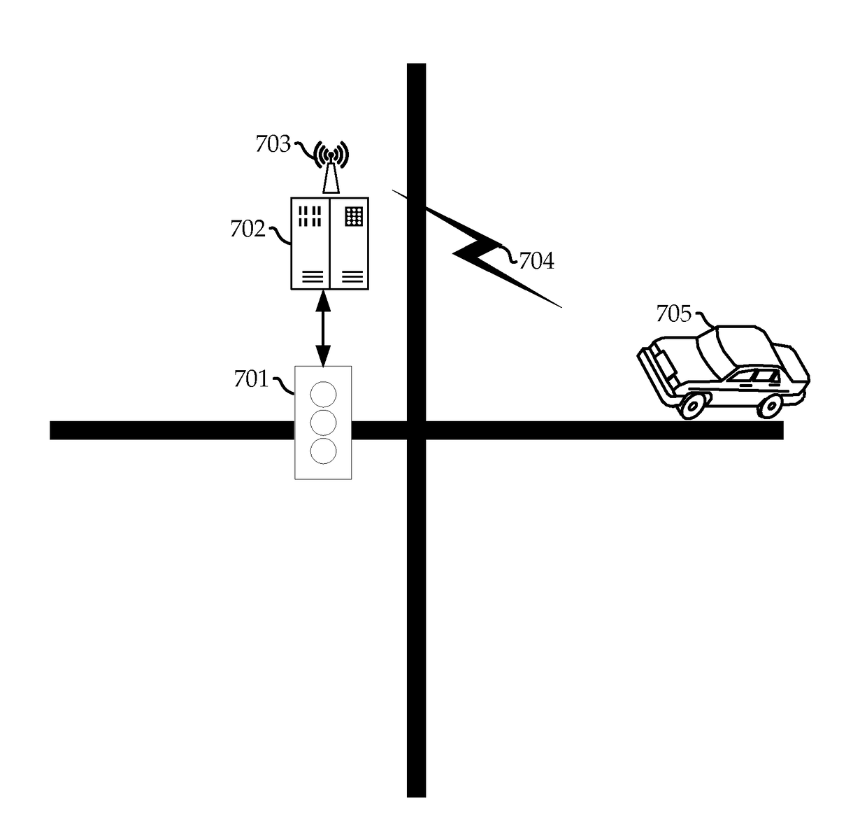 Methods and apparatus for monitoring traffic data