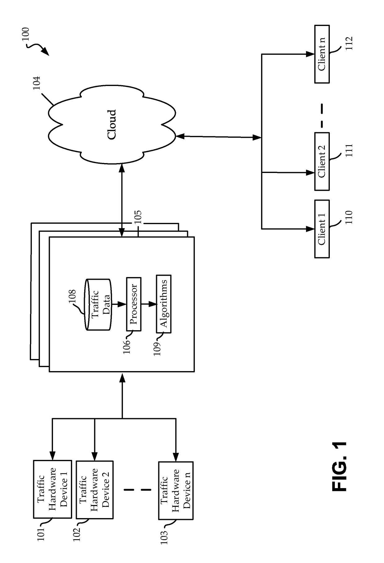 Methods and apparatus for monitoring traffic data