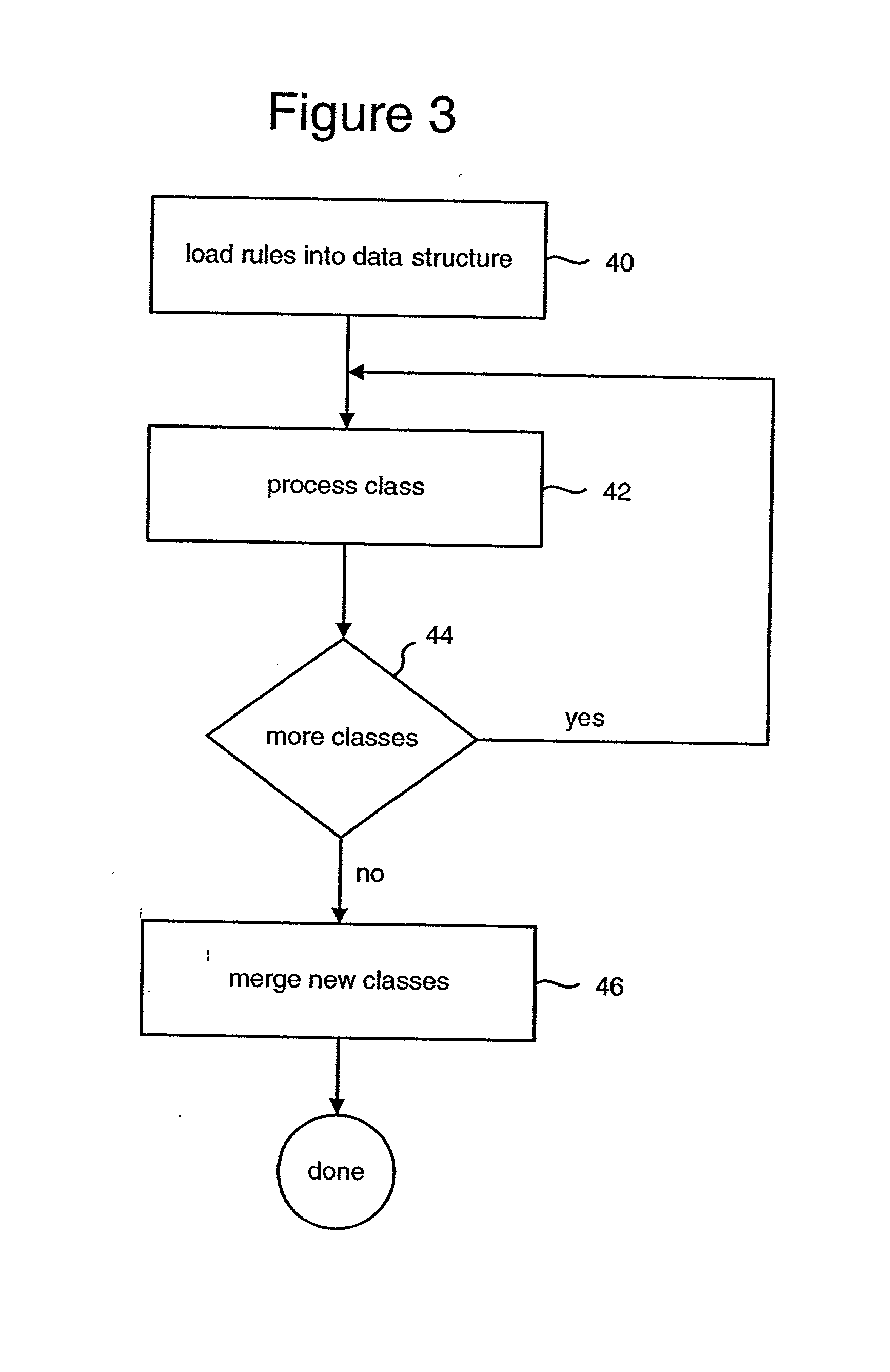 System for modifying object oriented code