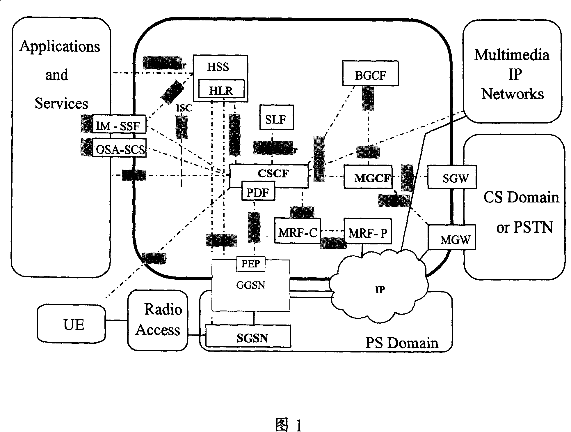 Simplified processing method for business label contained in business archive