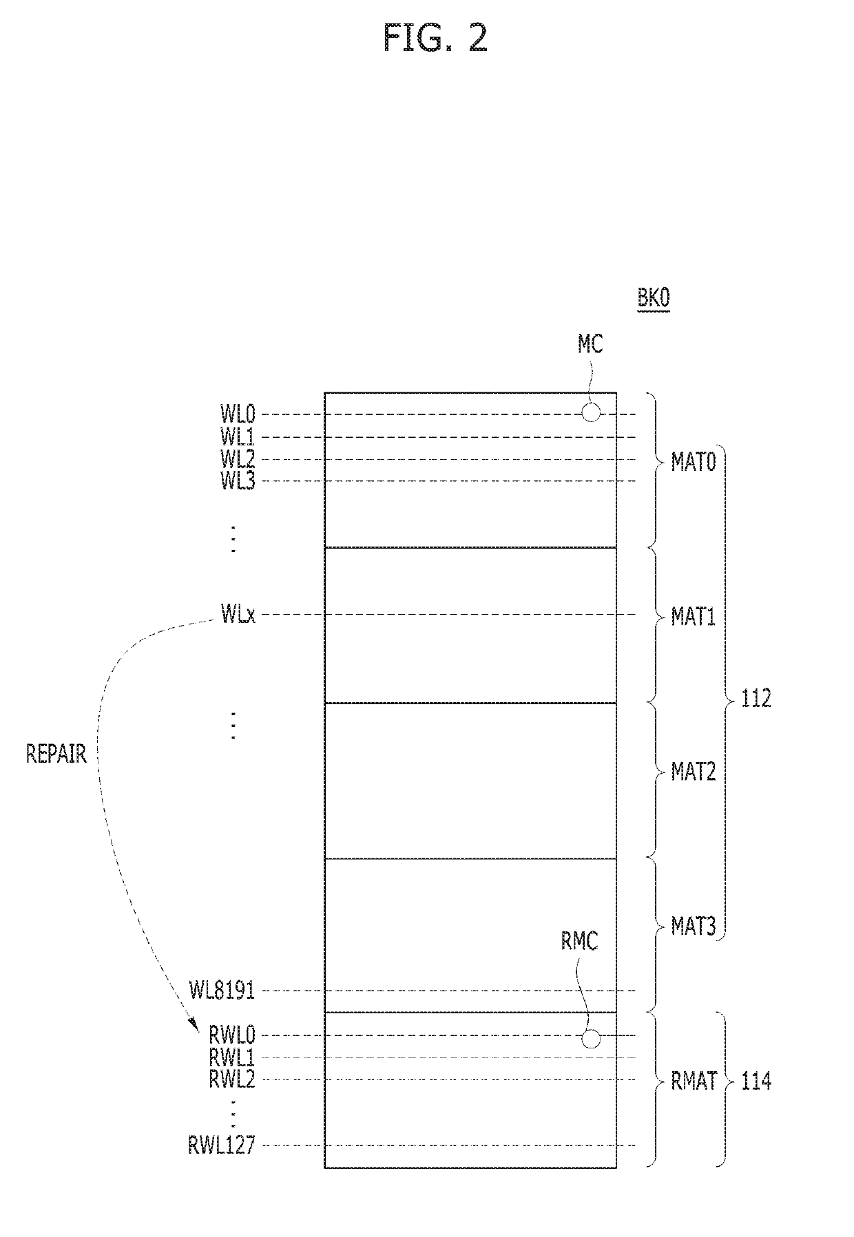 Refresh control circuit, semiconductor memory device, and refresh method thereof