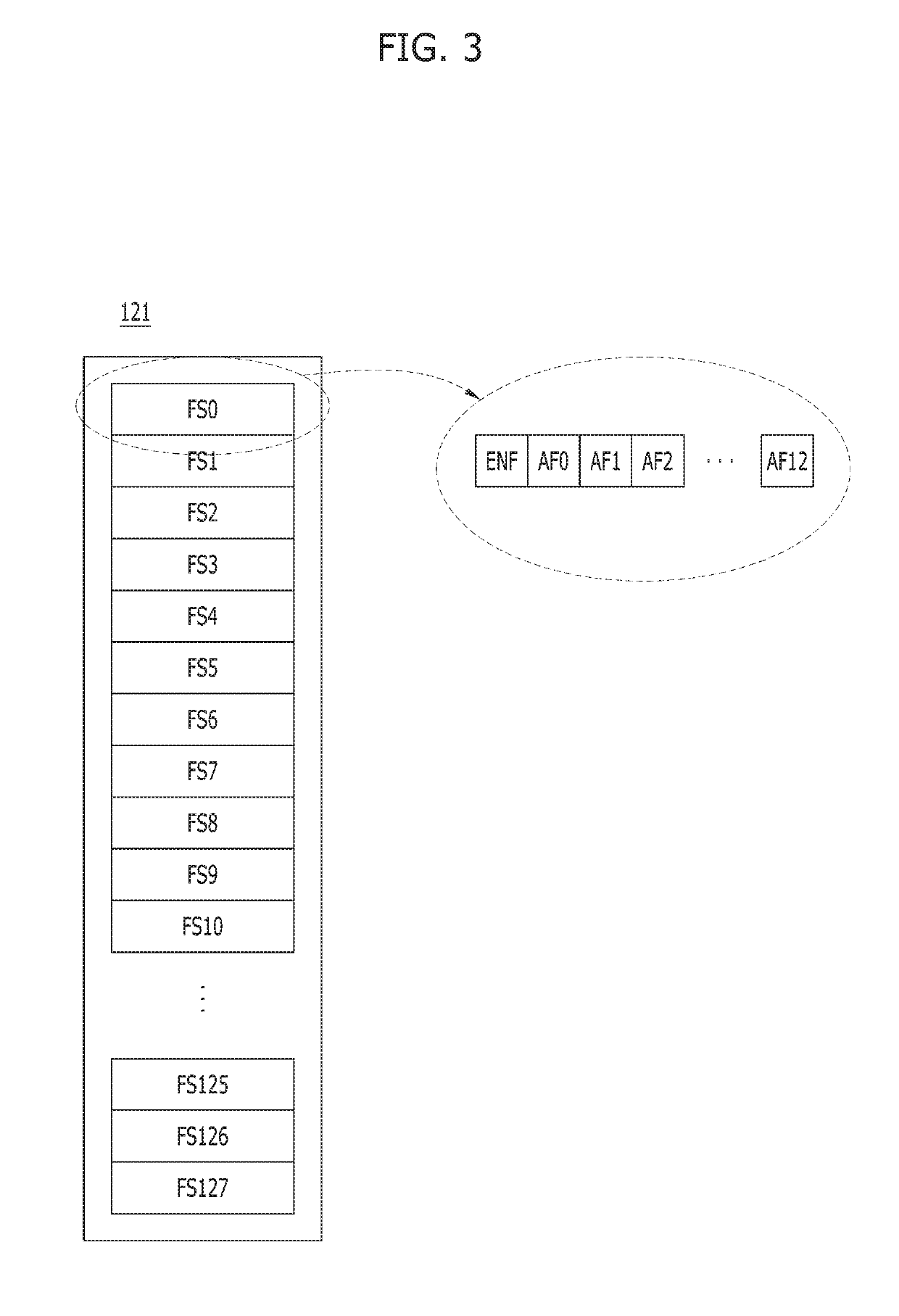 Refresh control circuit, semiconductor memory device, and refresh method thereof