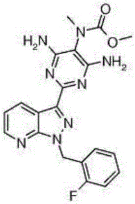 Preparation method of riociguat