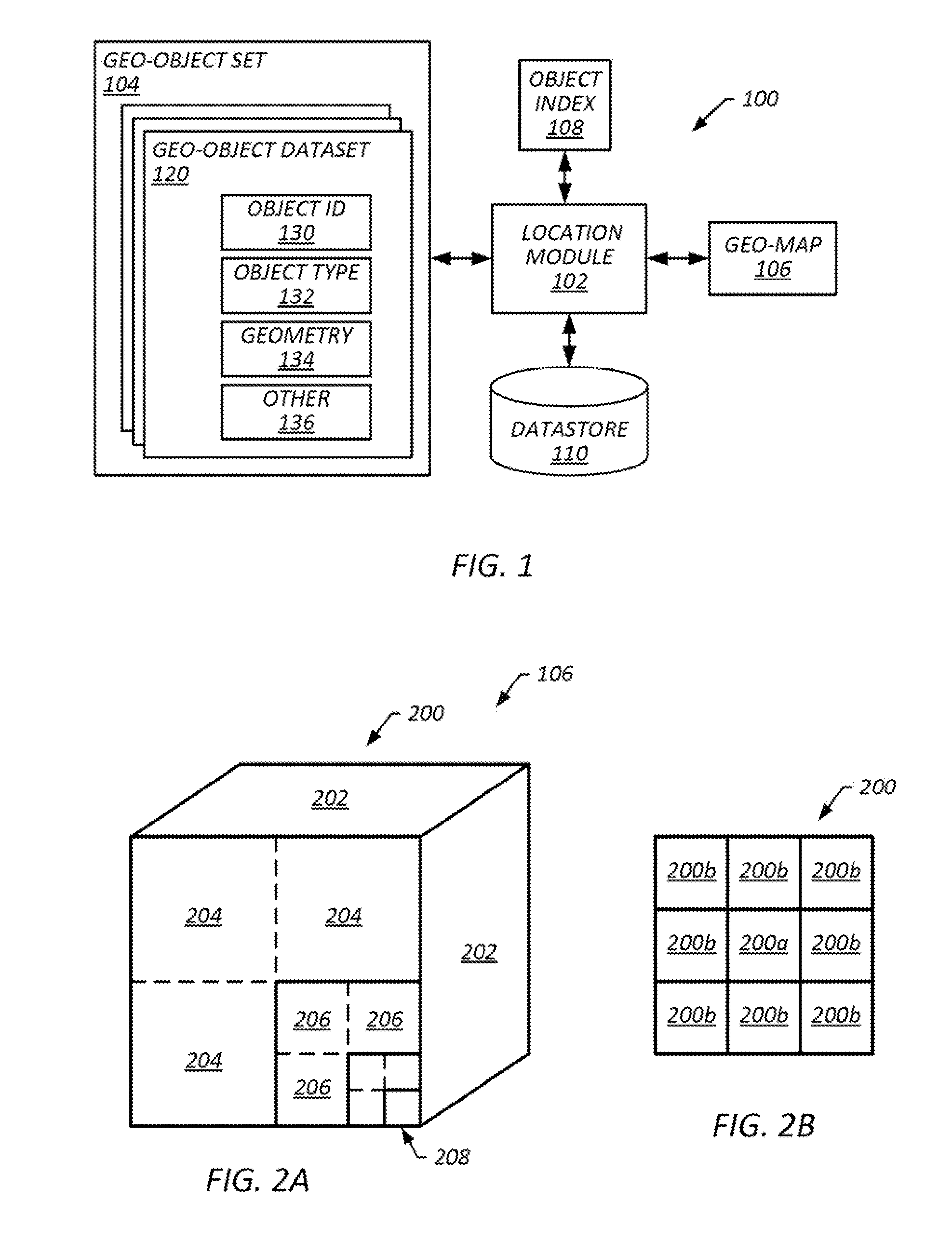 Systems and methods for generating and employing an index associating geographic locations with geographic objects