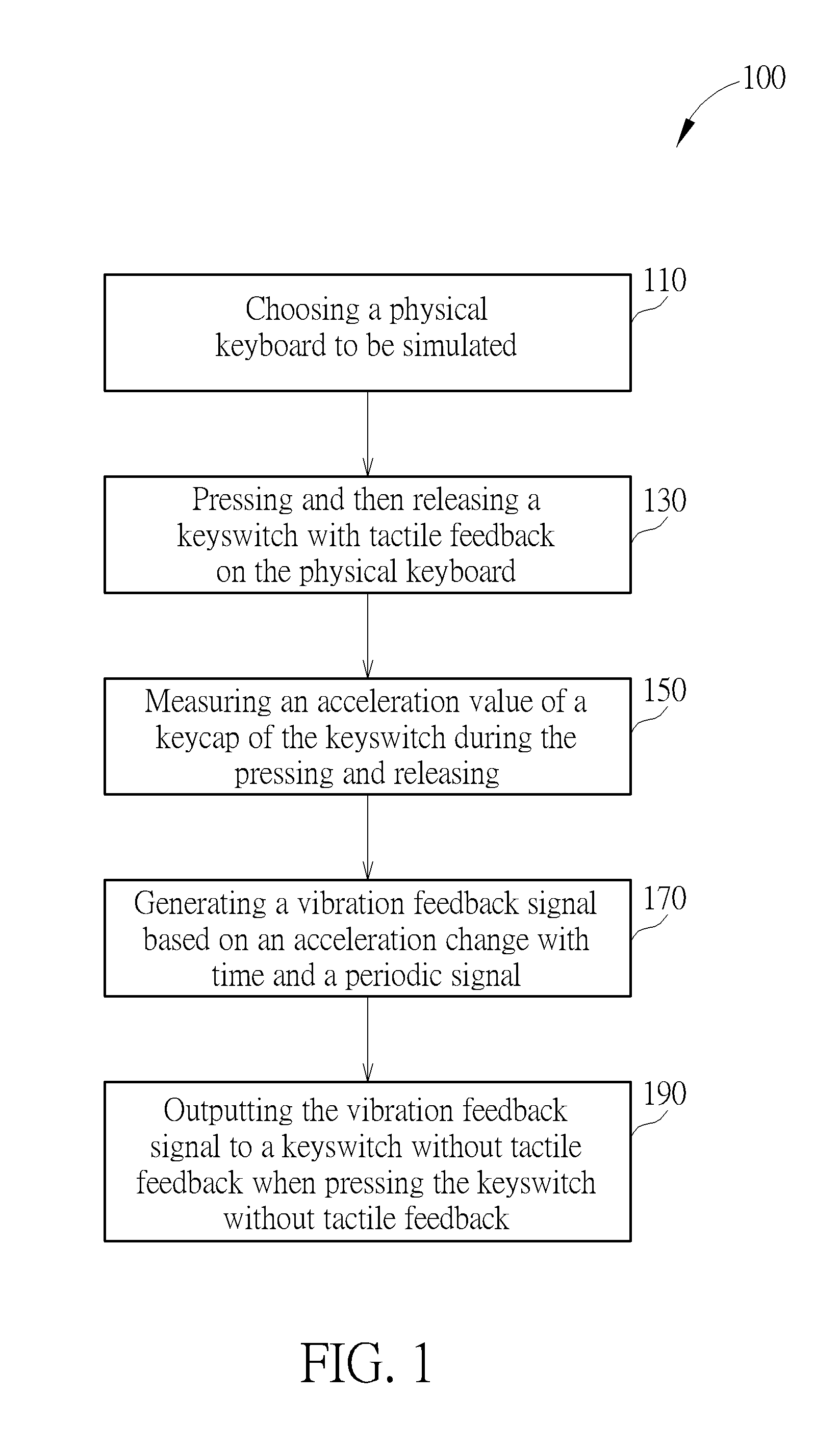 Keyboard having tactile feedback