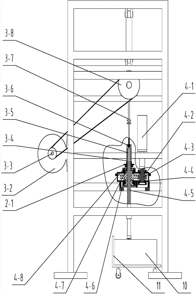 Continuous impact crushing test device