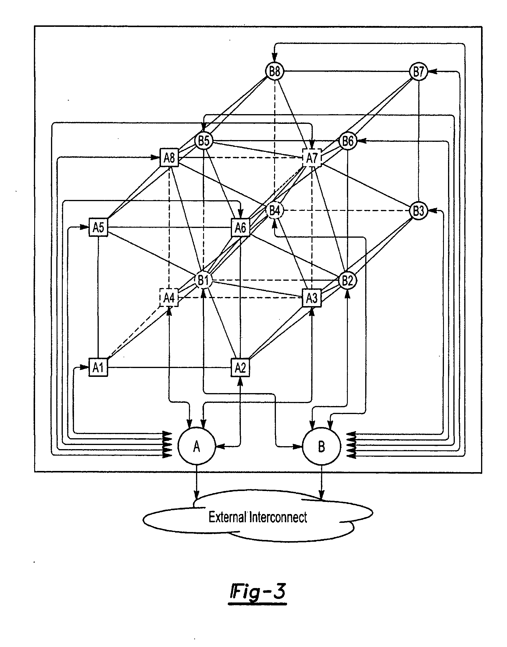 Ultra-scalable supercomputer based on mpu architecture