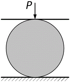 Method for acquiring uniaxial stress-strain relation of materials by disc specimen compression