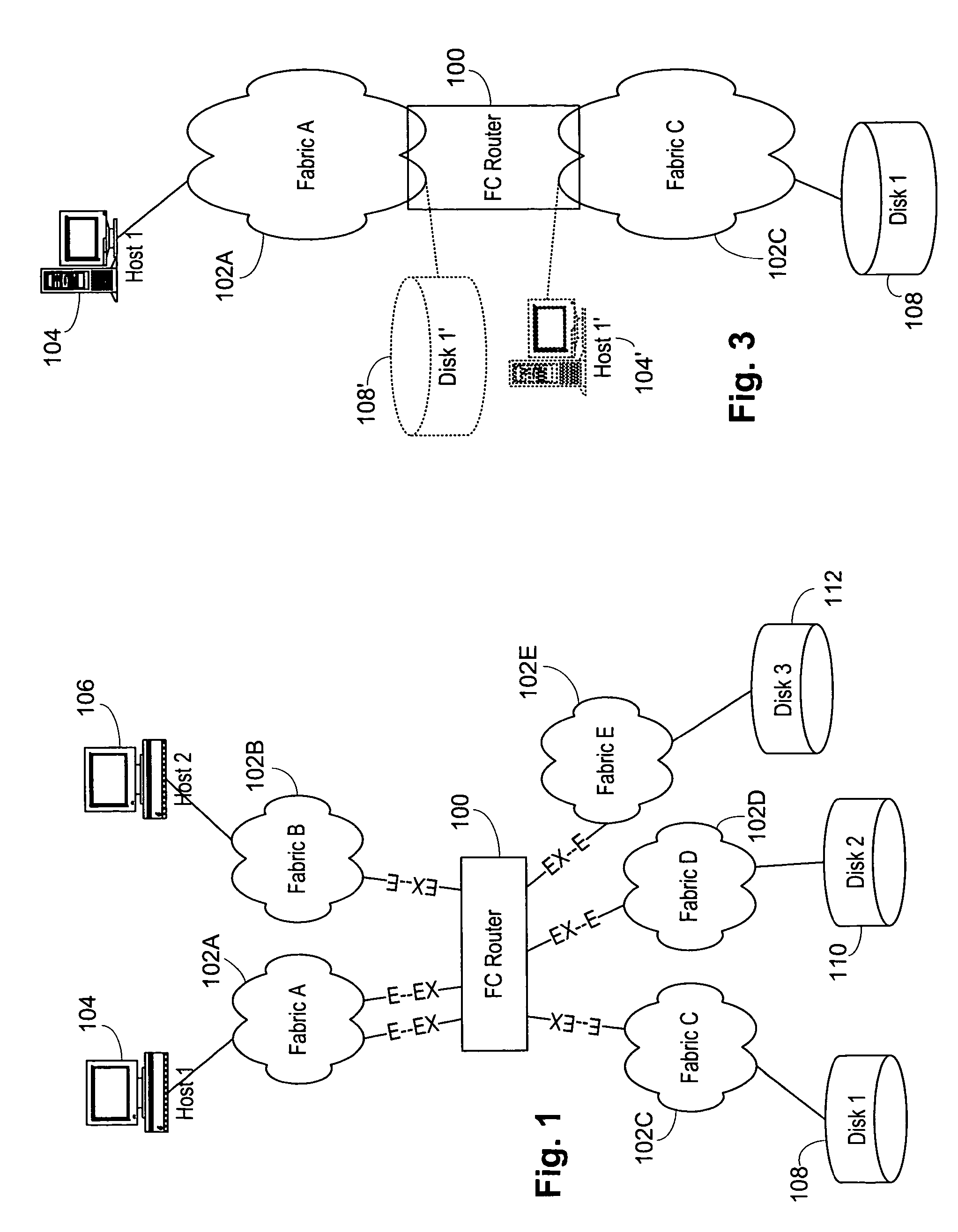 System and method for providing proxy and translation domains in a fibre channel router