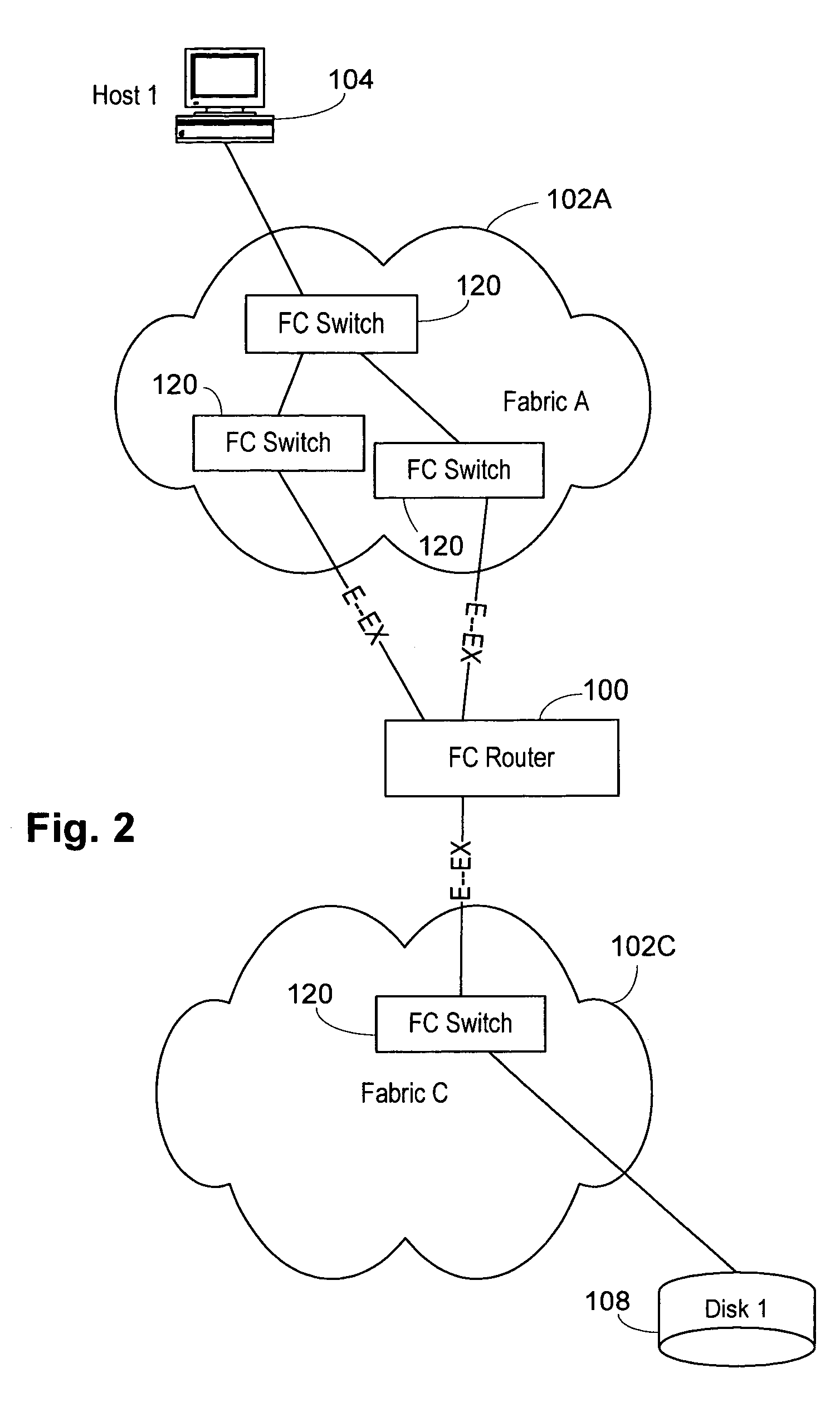 System and method for providing proxy and translation domains in a fibre channel router