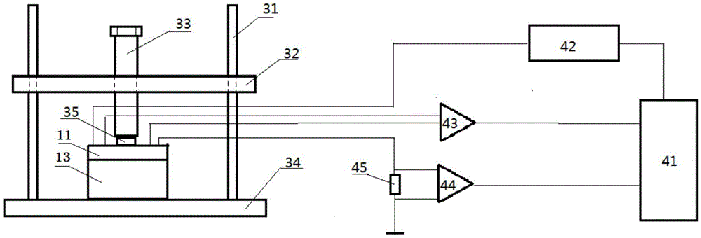 Measurement method of thermal contact resistance between thin-layer materials based on 3ω method