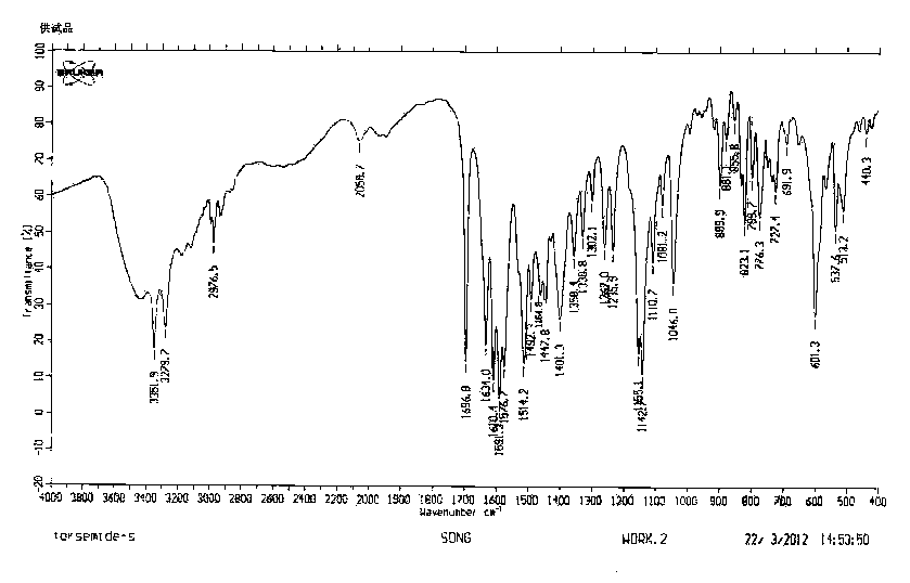 Method for preparing high-purity torasemide and crystal form I thereof